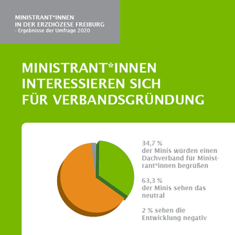 Grafik zu den Ergebnissen der Ministatistik in der Erzdiözese Freiburg